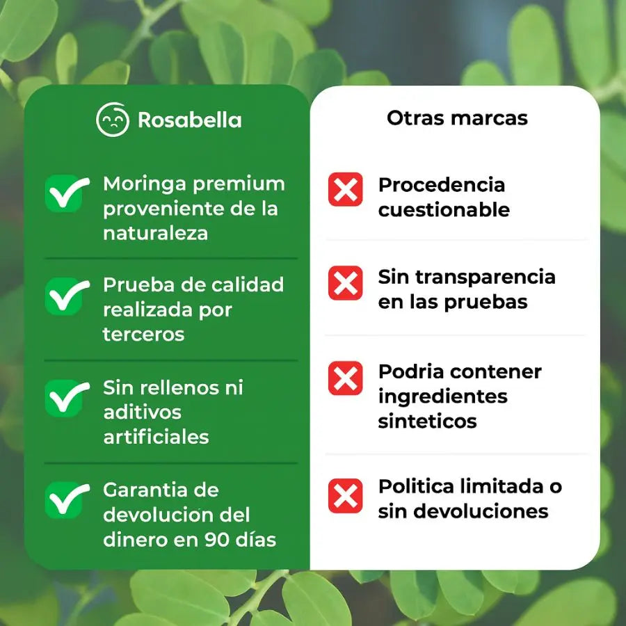 Moringa SlimFit™  | Controla tu peso, equilibra el cortisol y potencia tu energía 💚