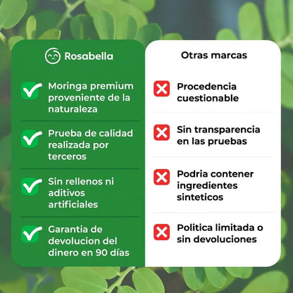 Moringa SlimFit™  | Controla tu peso, equilibra el cortisol y potencia tu energía 💚