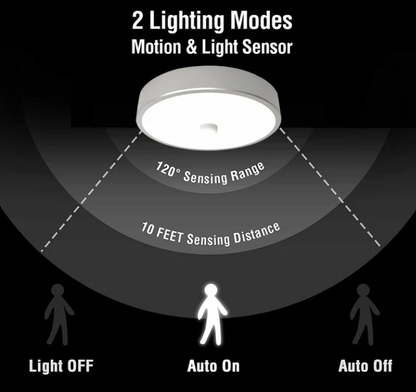 LUZ INTELIGENTE 💡 CON SENSORES DE MOVIMIENTO™ 🎁 COMPRA 3 y EL CUARTO LLÉVATELO GRATIS 🎁